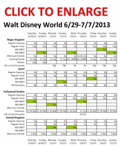 Next Week (June 29 to July 7, 2013) at Walt Disney World