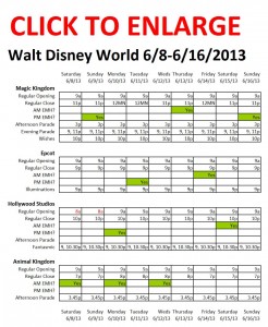 Next Week (June 8 to June 16, 2013) at Walt Disney World