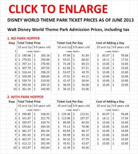 Walt Disney World Ticket Prices Summer 2013 to Summer 2014