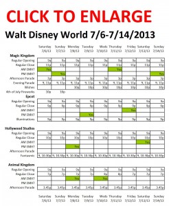 Next Week (July 6 to July 14, 2013) at Walt Disney World