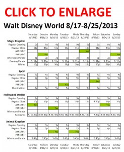 Next Week (August 17 through August 25, 2013) at Walt Disney World