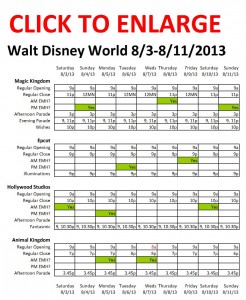 Next Week (August 3 to August 11, 2013) at Walt Disney World