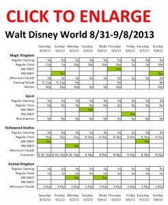 Next Week (August 31 Through September 8, 2013) at Walt Disney World