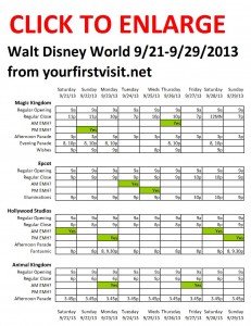 Next Week (September 21 Through September 29, 2013) at Walt Disney World