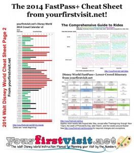 Cheat Sheet for Walt Disney World in 2014