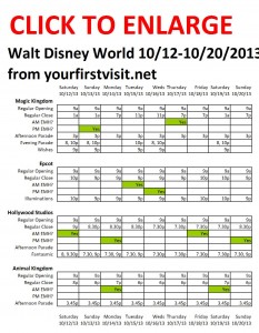 Next Week (October 12 Through October 20, 2013) at Walt Disney World