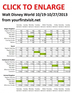 Next Week (October 19 Through October 27, 2013) at Walt Disney World