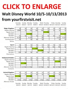 Next Week (October 5 Through October 13, 2013) at Walt Disney World