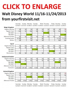 Next Week (November 16 through November 24, 2013) at Walt Disney World