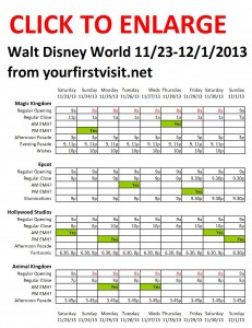 Next Week (November 23 Through December 1, 2013) at Walt Disney World