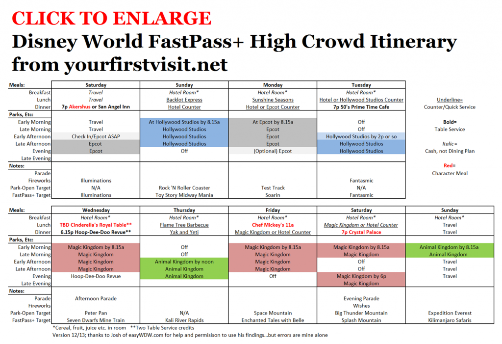 FastPass+ Itinerary for High Crowd Weeks from yourfirstvisit.net v4