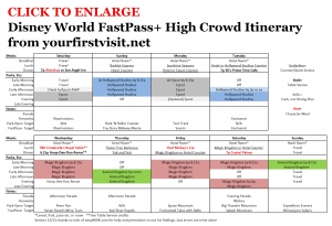 FastPass+ Itinerary for High Crowd Periods at Walt Disney World