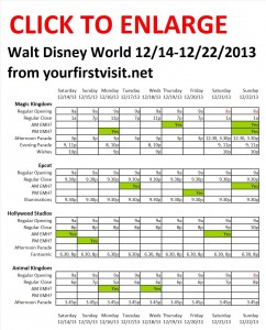 Next Week (December 14 Through December 22, 2013) at Walt Disney World