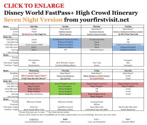 Seven Night FastPass+ Itinerary For High Crowd Periods at Walt Disney World