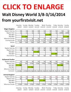 Next Week (March 8 through March 16) at Walt Disney World