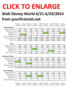 Next Week (June 21 Through June 29, 2014) at Walt Disney World