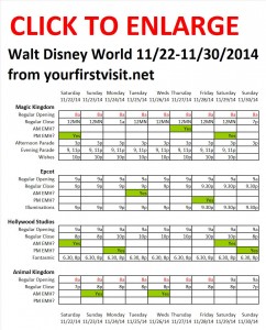 Next Week (November 22 Through November 30, 2014) at Walt Disney World