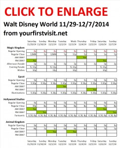 Next Week (November 29 Through December 7, 2014) at Walt Disney World