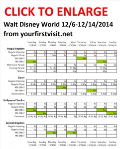 Next Week (December 6 Through December 14, 2014) at Walt Disney World