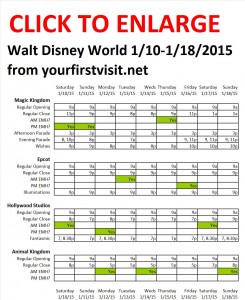 Next Week (January 10 Through January 18, 2015) at Walt Disney World