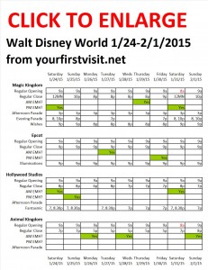 Next Week (January 24 Through February 1, 2015) at Walt Disney World