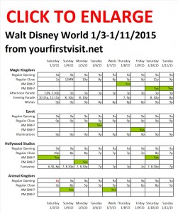 Next Week (January 3 Through January 11, 2015) at Walt Disney World