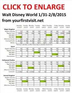 Next Week (January 31 Through February 8, 2015) at Walt Disney World