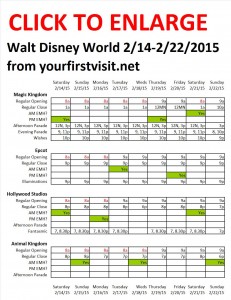 Next Week (February 15 Through February 22, 2015) at Walt Disney World