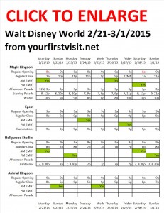 Next Week (February 21 Through March 1, 2015) at Walt Disney World