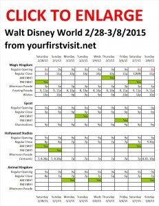 Next Week (February 28 Through March 8, 2015) at Walt Disney World