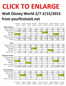 Next Week (February 7 Through February 15, 2015) at Walt Disney World