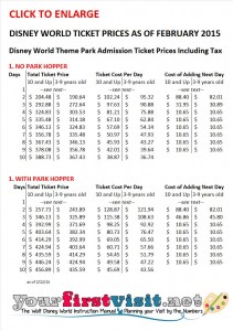 Disney World 2015 Ticket Prices