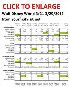 Next Week (March 21 Through March 29, 2015) at Walt Disney World