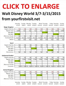 Next Week (March 7 Through March 15, 2015) at Walt Disney World