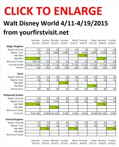 Next Week (April 11 Through April 19, 2015) at Walt Disney World