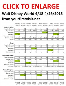 Next Week (April 18 Through April 26, 2015) at Walt Disney World