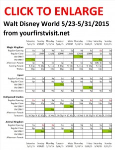 Next Week (May 23 Through May 31, 2015) at Walt Disney World