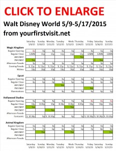 Next Week (May 9 Through May 17, 2015) at Walt Disney World