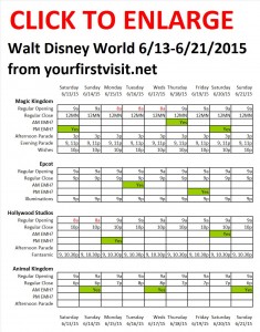 Next Week (June 13 Through June 21, 2015) at Walt Disney World