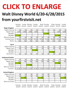 Next Week (June 20 Through June 28, 2015) at Walt Disney World