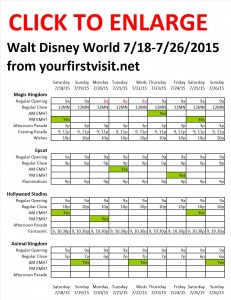 Next Week (July 18 Through July 26, 2015) at Walt Disney World