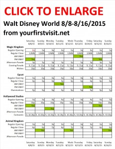 Next Week (August 8 Through August 16, 2015) at Walt Disney World