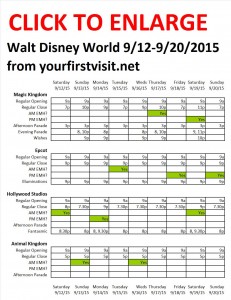 Next Week (September 12 Through September 20, 2015) at Walt Disney World