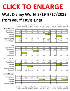 Next Week (September 19 Through September 27, 2015) at Walt Disney World