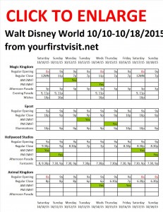 Next Week (October 10 Through October 18, 2015) at Walt Disney World