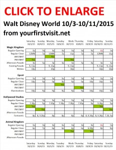 Next Week (October 3 Through October 11, 2015) at Walt Disney World