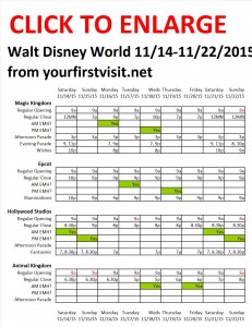 Next Week (November 14 Through November 22, 2015) at Walt Disney World