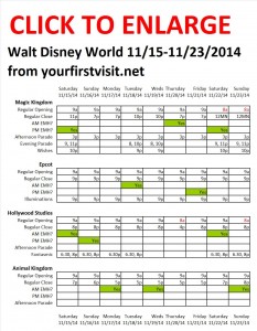 Next Week (November 15 Through November 23, 2014) at Walt Disney World