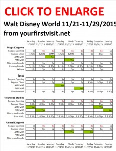 Next Week (November 21 Through November 29, 2015) at Walt Disney World