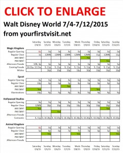 Next Week (July 4 Through July 12, 2015) at Walt Disney World